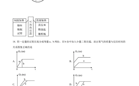广州市执信中学2024--2025学年九年级上学期第一学段适应性练习化学试卷（原卷版）_广州九上月考+期中+期末+一模二模+中考真题_九上月考_初三化学月考卷与答案
