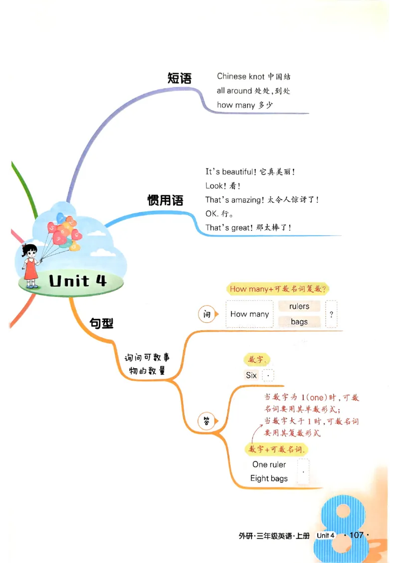 《状元笔记》_25秋小学语数英习题试卷_英语_外研版_25秋《状元笔记》英语外研版3起34_25秋《状元笔记》英语外研3起点3上