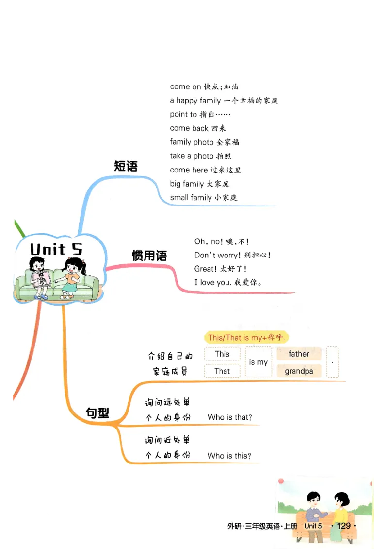 《状元笔记》_25秋小学语数英习题试卷_英语_外研版_25秋《状元笔记》英语外研版3起34_25秋《状元笔记》英语外研3起点3上