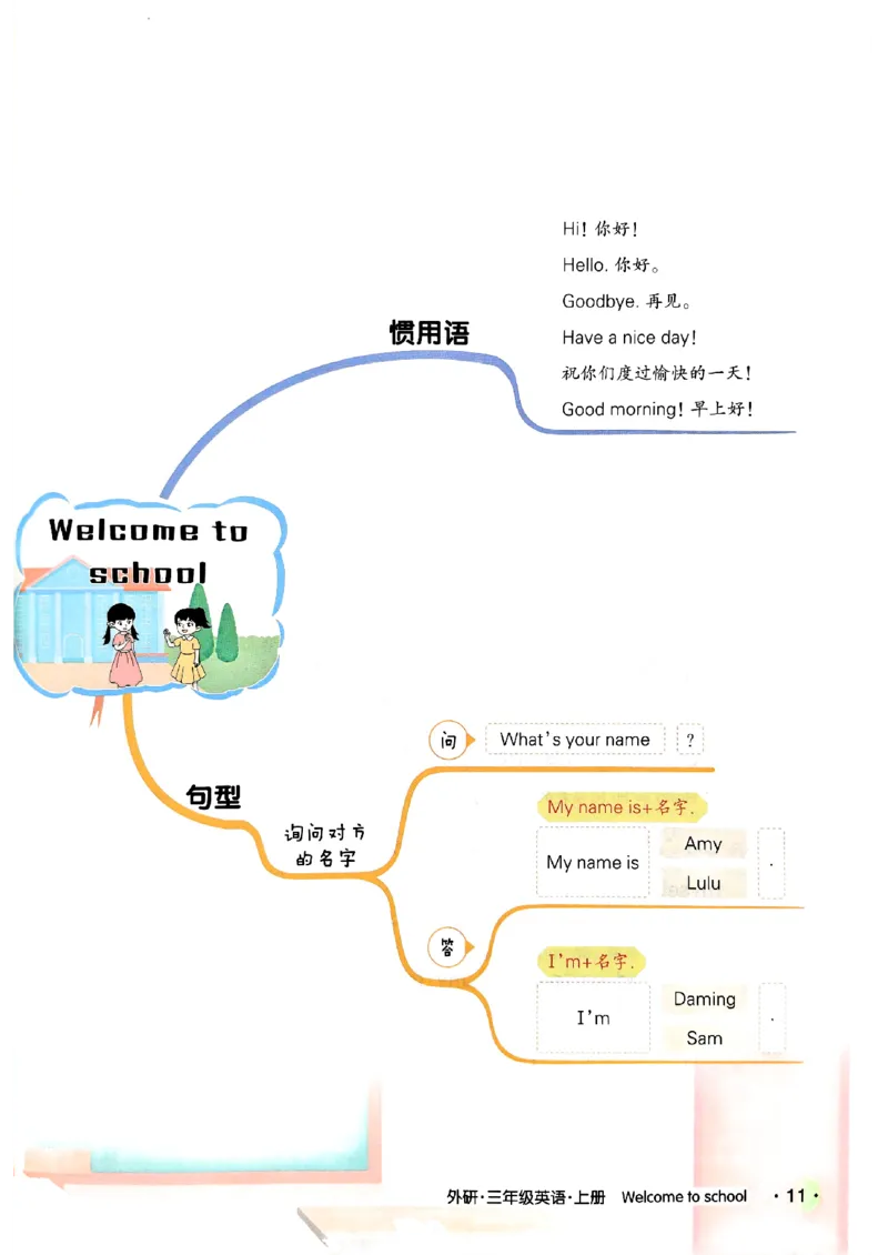 《状元笔记》_25秋小学语数英习题试卷_英语_外研版_25秋《状元笔记》英语外研版3起34_25秋《状元笔记》英语外研3起点3上