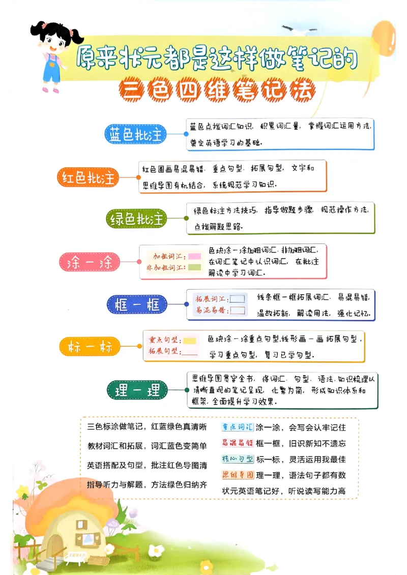 《状元笔记》_25秋小学语数英习题试卷_英语_外研版_25秋《状元笔记》英语外研版3起34_25秋《状元笔记》英语外研3起点3上