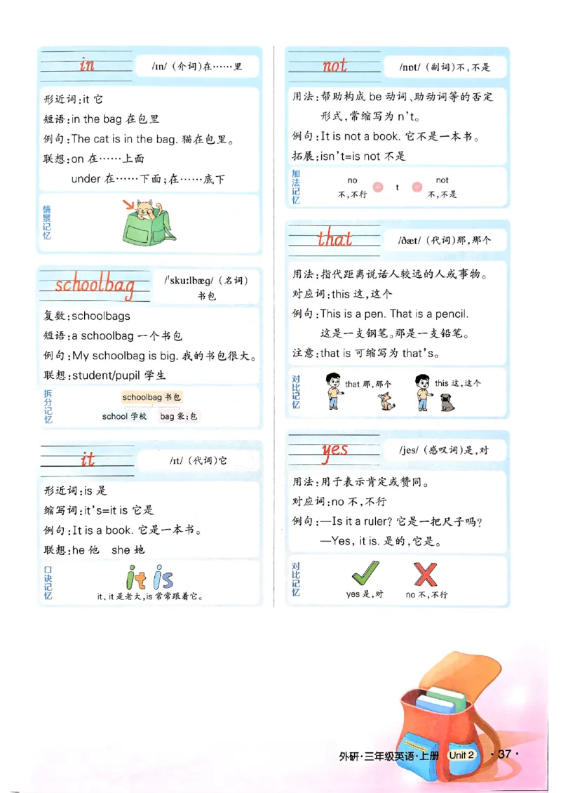 《状元笔记》_25秋小学语数英习题试卷_英语_外研版_25秋《状元笔记》英语外研版3起34_25秋《状元笔记》英语外研3起点3上