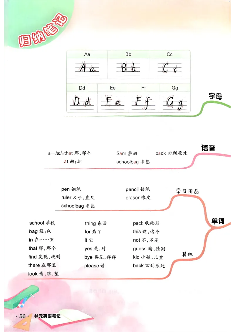 《状元笔记》_25秋小学语数英习题试卷_英语_外研版_25秋《状元笔记》英语外研版3起34_25秋《状元笔记》英语外研3起点3上