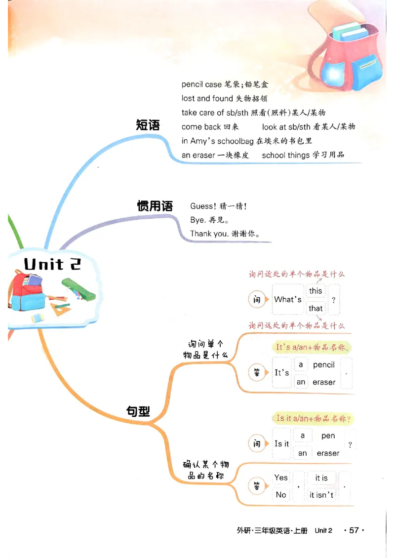 《状元笔记》_25秋小学语数英习题试卷_英语_外研版_25秋《状元笔记》英语外研版3起34_25秋《状元笔记》英语外研3起点3上