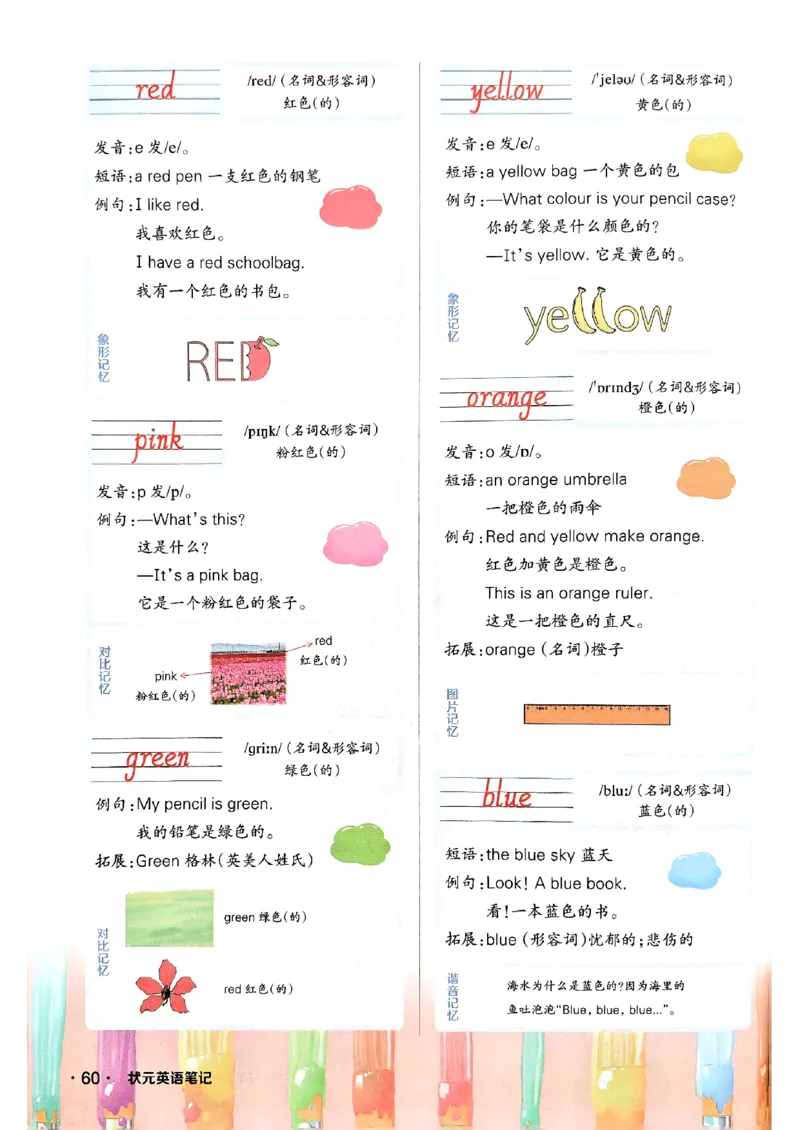 《状元笔记》_25秋小学语数英习题试卷_英语_外研版_25秋《状元笔记》英语外研版3起34_25秋《状元笔记》英语外研3起点3上