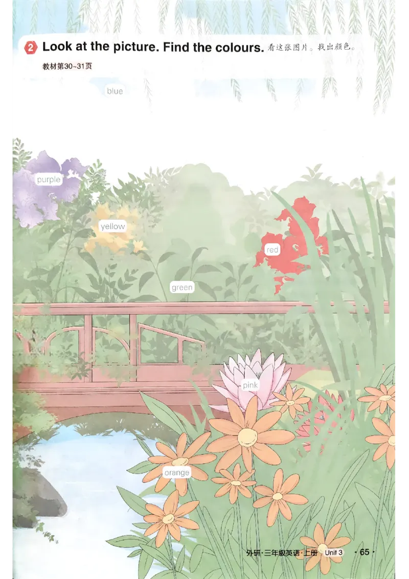 《状元笔记》_25秋小学语数英习题试卷_英语_外研版_25秋《状元笔记》英语外研版3起34_25秋《状元笔记》英语外研3起点3上