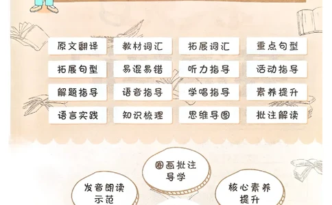 《状元笔记》_25秋小学语数英习题试卷_英语_外研版_25秋《状元笔记》英语外研版3起34_25秋《状元笔记》英语外研3起点3上