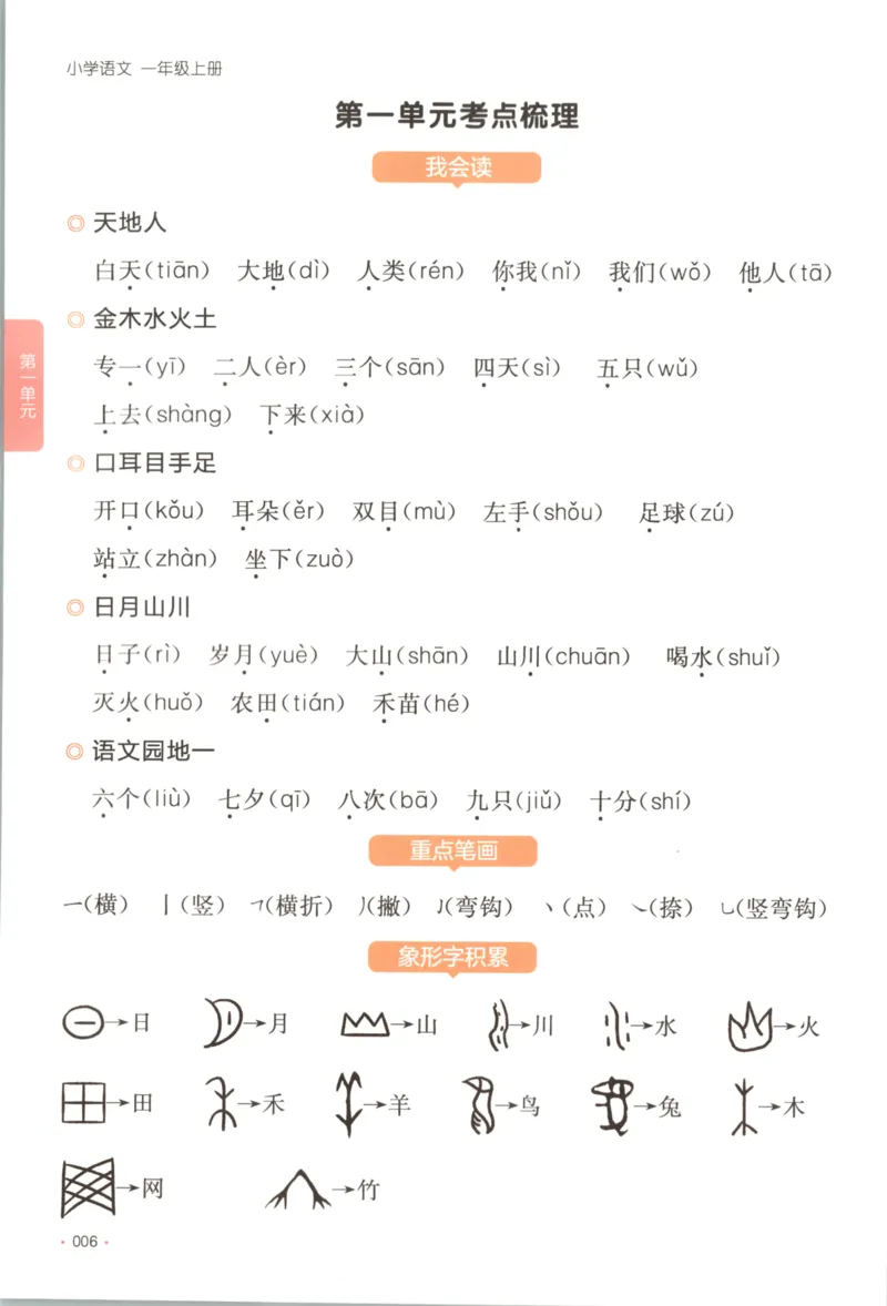 2025秋一本课后小练习语文1上_25秋小学语数英习题试卷_语文_一本《小学语文课后小练习》25秋