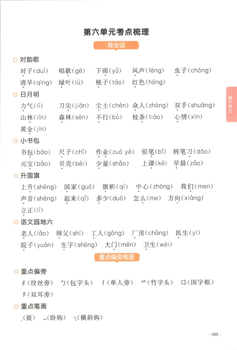 2025秋一本课后小练习语文1上_25秋小学语数英习题试卷_语文_一本《小学语文课后小练习》25秋