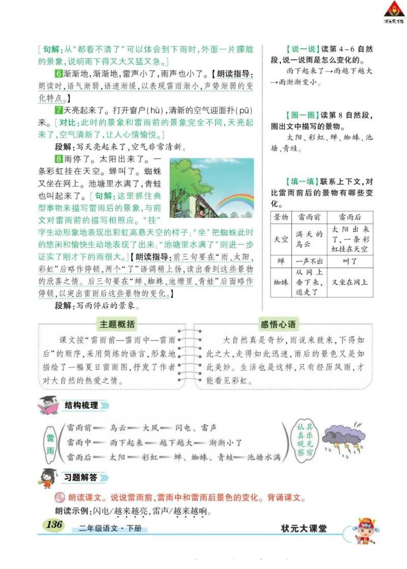 《状元大课堂》语文2年级下册（RJ）_二年级上下册资料_小学二年级学习资料-25年更新版_2-02、小学二年级语文下册_2-2-2、练习题、作业、试题、试卷_电子册类
