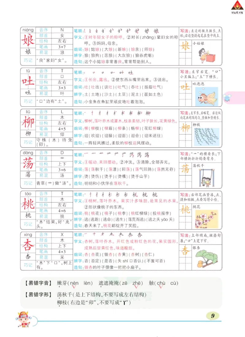 《状元大课堂》语文2年级下册（RJ）_二年级上下册资料_小学二年级学习资料-25年更新版_2-02、小学二年级语文下册_2-2-2、练习题、作业、试题、试卷_电子册类