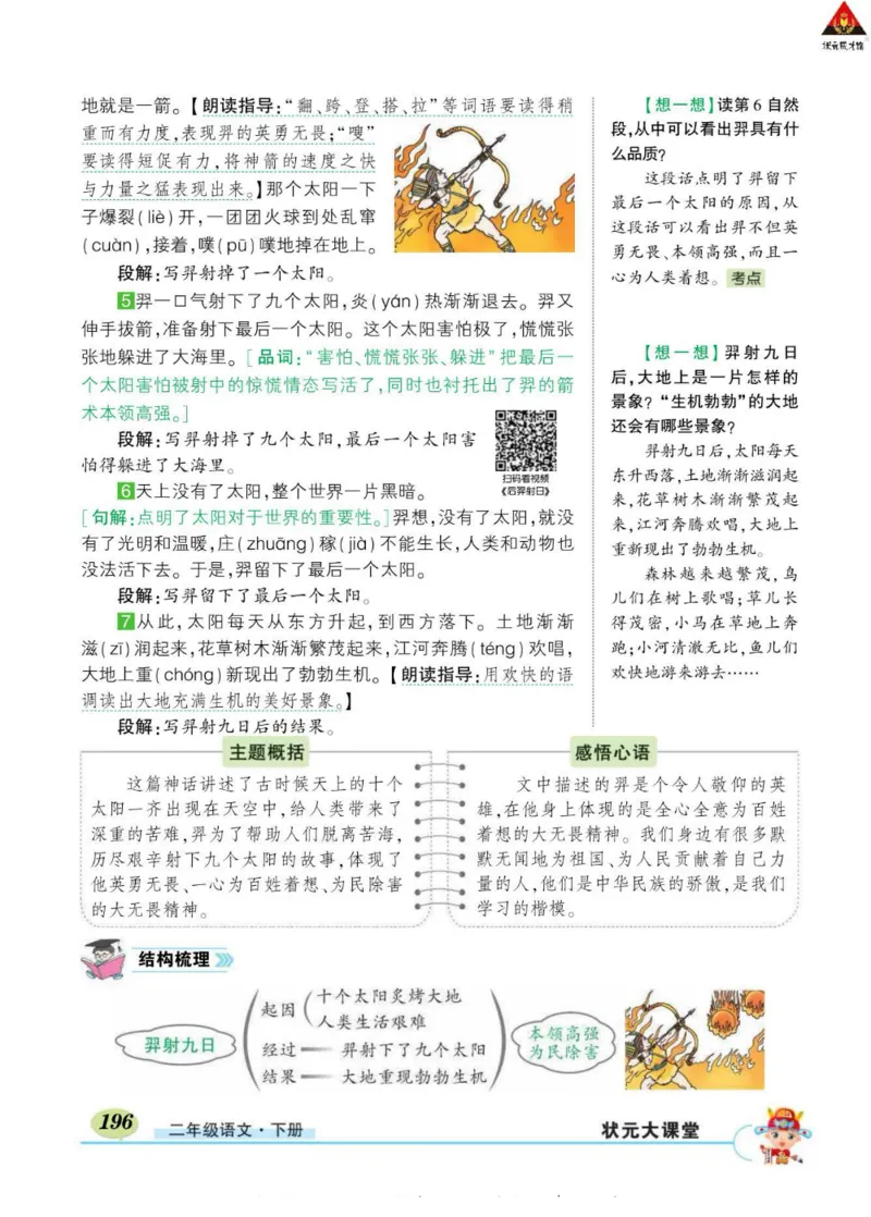 《状元大课堂》语文2年级下册（RJ）_二年级上下册资料_小学二年级学习资料-25年更新版_2-02、小学二年级语文下册_2-2-2、练习题、作业、试题、试卷_电子册类