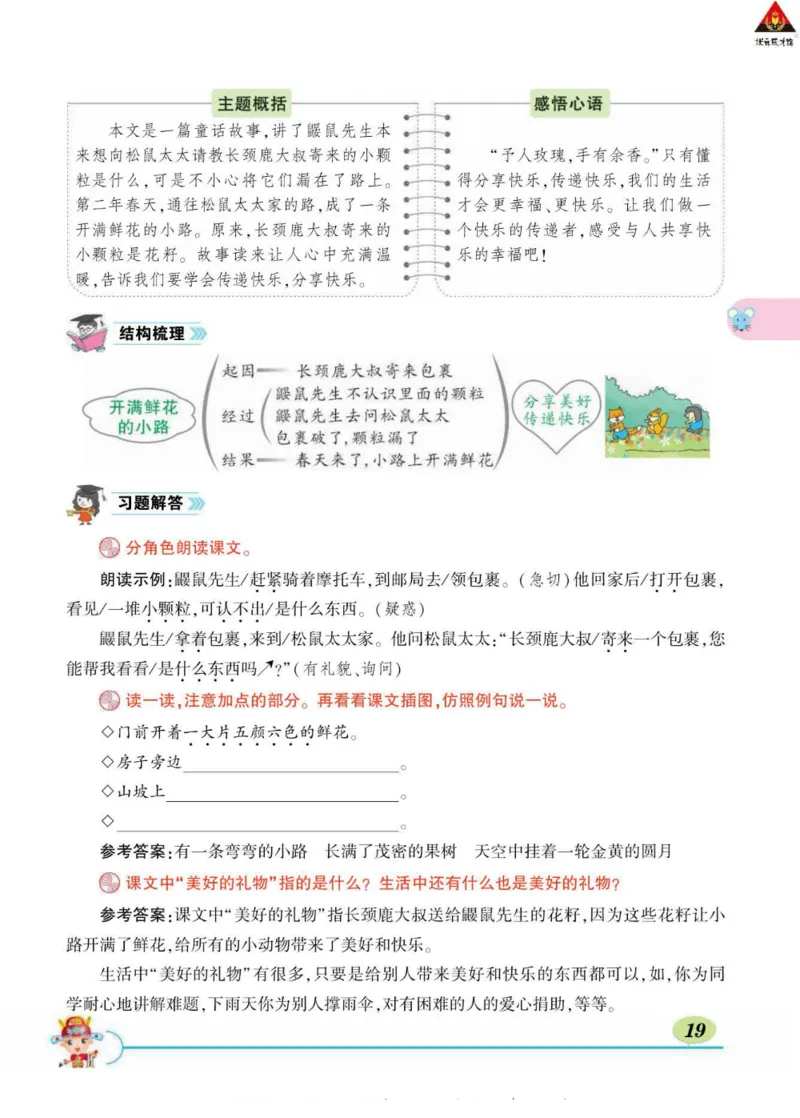 《状元大课堂》语文2年级下册（RJ）_二年级上下册资料_小学二年级学习资料-25年更新版_2-02、小学二年级语文下册_2-2-2、练习题、作业、试题、试卷_电子册类