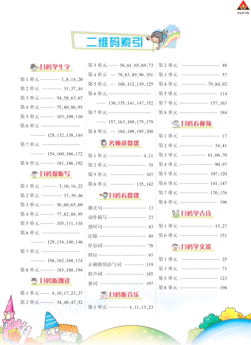 《状元大课堂》语文2年级下册（RJ）_二年级上下册资料_小学二年级学习资料-25年更新版_2-02、小学二年级语文下册_2-2-2、练习题、作业、试题、试卷_电子册类
