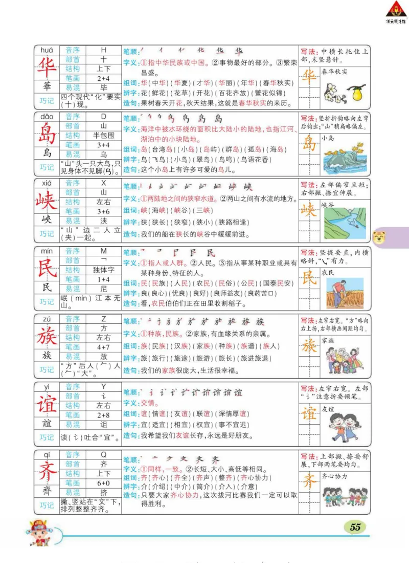 《状元大课堂》语文2年级下册（RJ）_二年级上下册资料_小学二年级学习资料-25年更新版_2-02、小学二年级语文下册_2-2-2、练习题、作业、试题、试卷_电子册类