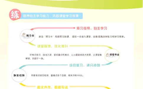 《状元大课堂》语文2年级下册（RJ）_二年级上下册资料_小学二年级学习资料-25年更新版_2-02、小学二年级语文下册_2-2-2、练习题、作业、试题、试卷_电子册类