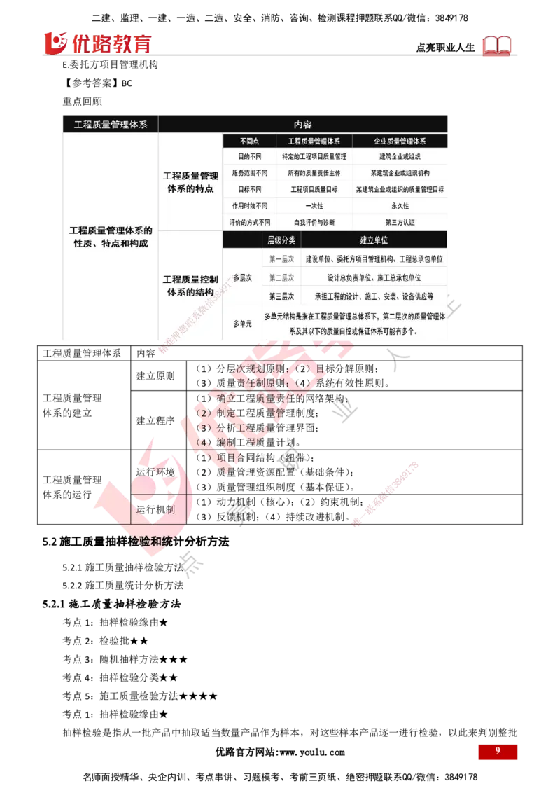 25年一建《项目管理》精讲第5章讲义打印版_2026年一级建造师_2026年一建管理_2025年一建管理SVIP_02-基础精讲✿高端面授✿深度强化_27-管理《教材精讲班》陈伟YL