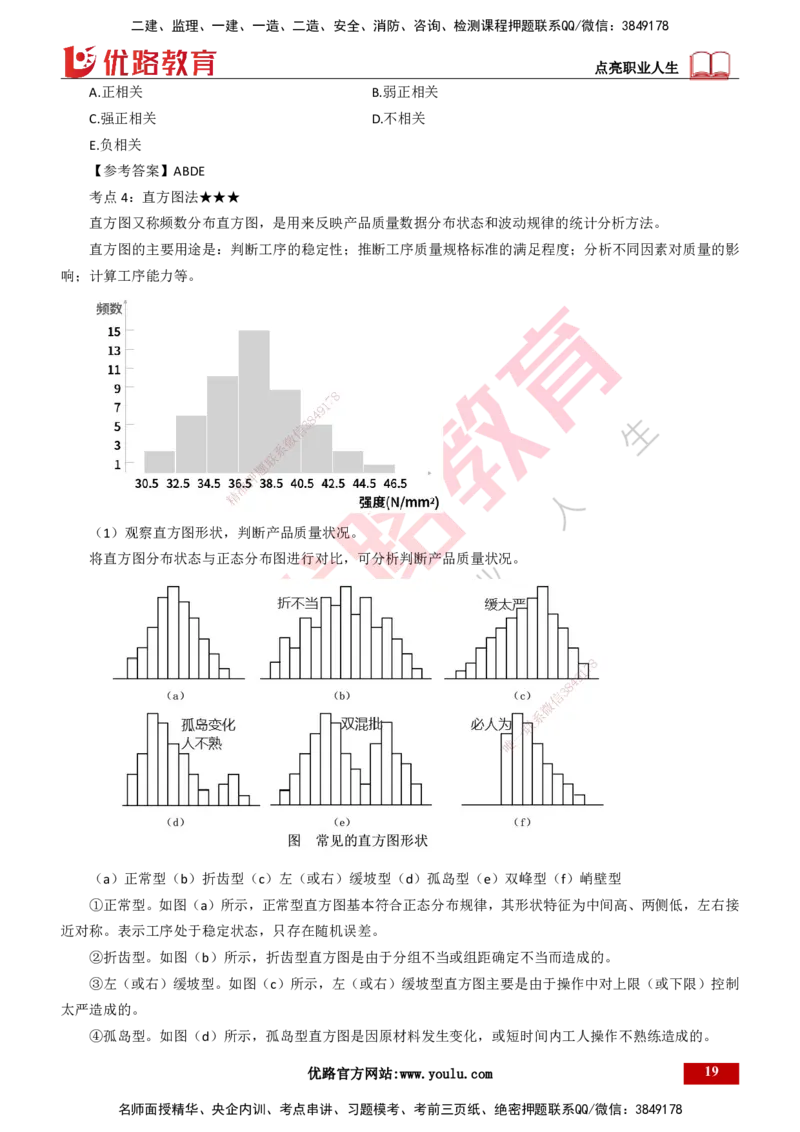 25年一建《项目管理》精讲第5章讲义打印版_2026年一级建造师_2026年一建管理_2025年一建管理SVIP_02-基础精讲✿高端面授✿深度强化_27-管理《教材精讲班》陈伟YL