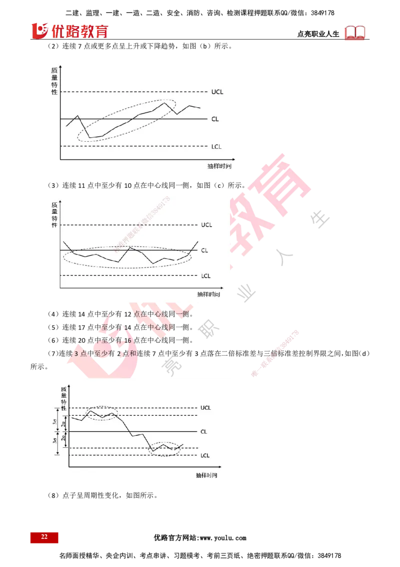 25年一建《项目管理》精讲第5章讲义打印版_2026年一级建造师_2026年一建管理_2025年一建管理SVIP_02-基础精讲✿高端面授✿深度强化_27-管理《教材精讲班》陈伟YL