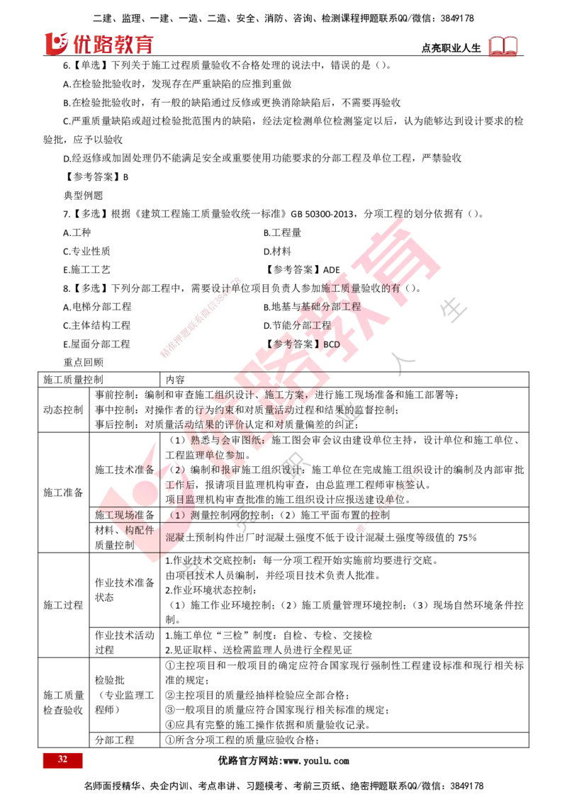 25年一建《项目管理》精讲第5章讲义打印版_2026年一级建造师_2026年一建管理_2025年一建管理SVIP_02-基础精讲✿高端面授✿深度强化_27-管理《教材精讲班》陈伟YL