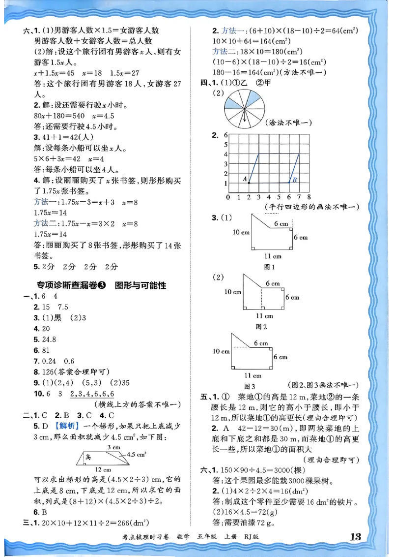 25秋五上数学人教版《王朝霞考点梳理》答案精解精析_25秋小学语数英习题试卷_数学_人教版_25秋1-6年级上册数学《王朝霞考点梳理时习卷》