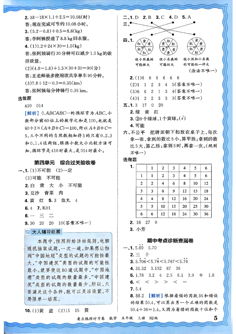 25秋五上数学人教版《王朝霞考点梳理》答案精解精析_25秋小学语数英习题试卷_数学_人教版_25秋1-6年级上册数学《王朝霞考点梳理时习卷》
