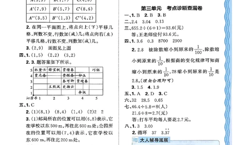 25秋五上数学人教版《王朝霞考点梳理》答案精解精析_25秋小学语数英习题试卷_数学_人教版_25秋1-6年级上册数学《王朝霞考点梳理时习卷》