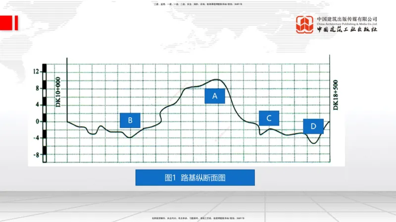 2025一建《铁路》冲刺抢分直播课6.13（上）_2026年一级建造师_2026年一建铁路_2025年一建铁路SVIP_04-冲刺串讲✿考点强化✿小灶集训_08-铁路《冲刺抢分直播》皇民JGS_讲义