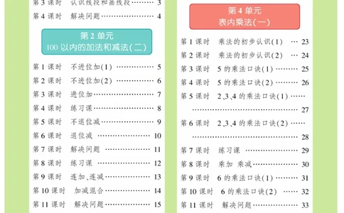 《智能训练》课时练-数学2年级上册（RJ）_二年级上下册资料_小学二年级学习资料-25年更新版_2-03、小学二年级数学上册_2-3-2、练习题、作业、试题、试卷_人教版_电子册类
