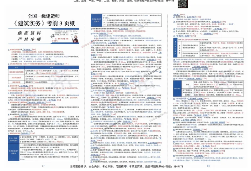 2025一建建筑-考前三页纸_2026年一级建造师_2026年一建建筑_2025年一建建筑SVIP_05-考前密训✿央企特训✿机构普押_01-建筑《三页纸+密押3套卷》SMR推荐