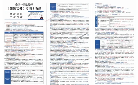 2025一建建筑-考前三页纸_2026年一级建造师_2026年一建建筑_2025年一建建筑SVIP_05-考前密训✿央企特训✿机构普押_01-建筑《三页纸+密押3套卷》SMR推荐