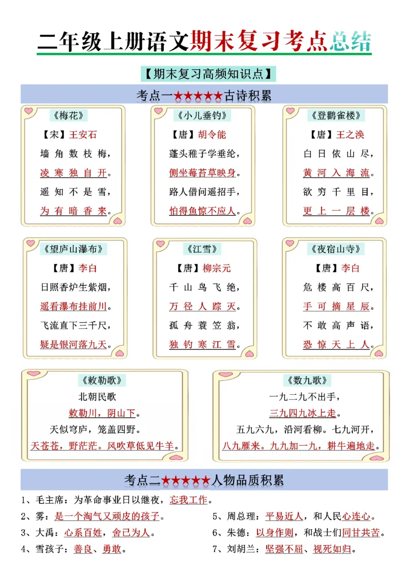 二年级上册语文期末复习知识点总结_二年级上下册资料_二年级下册小红书同款资料_二下语文