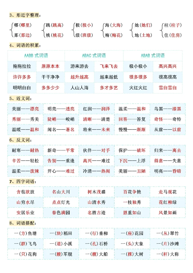 二年级上册语文期末复习知识点总结_二年级上下册资料_二年级下册小红书同款资料_二下语文