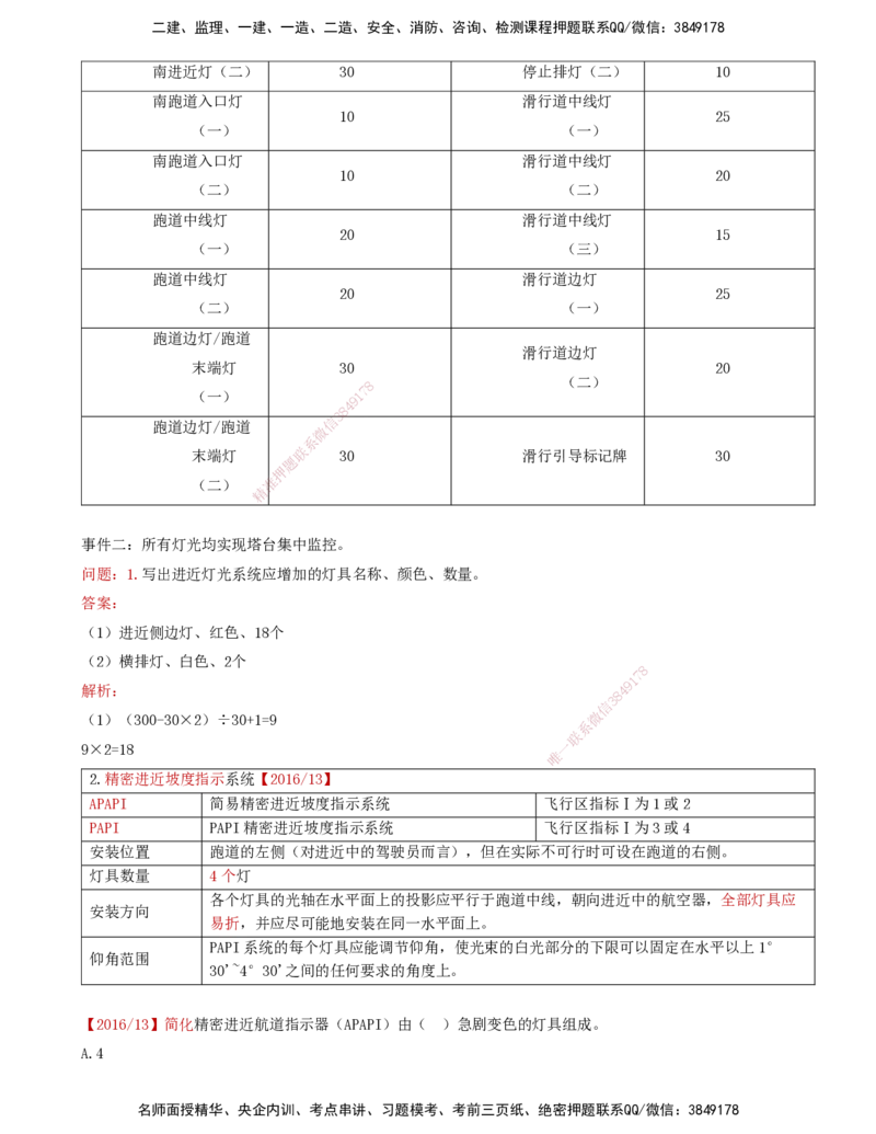 05.48-第5章-5.2-民航机场主要目视助航设施及系统（四）_2026年一级建造师_2026年一建民航_2025年一建民航SVIP_02-基础精讲✿高端面授✿深度强化_11-民航《教材精讲班》高永志SMR