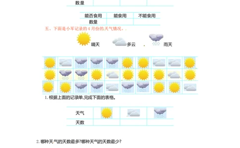 二年级下册数学单元测试-第八单元-苏教版_二年级上下册资料_小学二年级学习资料-25年更新版_2-04、小学二年级数学下册_2-4-2、练习题、作业、试题、试卷_苏教版_单元测试卷