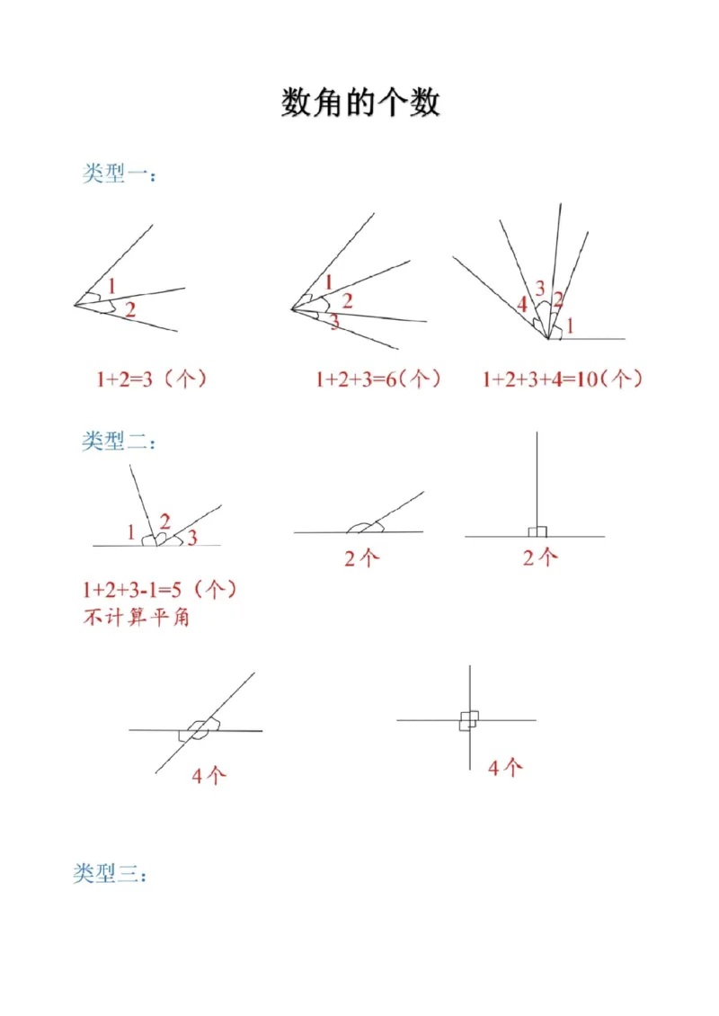 二上数图形数角的个数方法_一到六小学晨读晚默晨诵晚读_24秋二年级上册各类资料(小纸条知识点默写单)