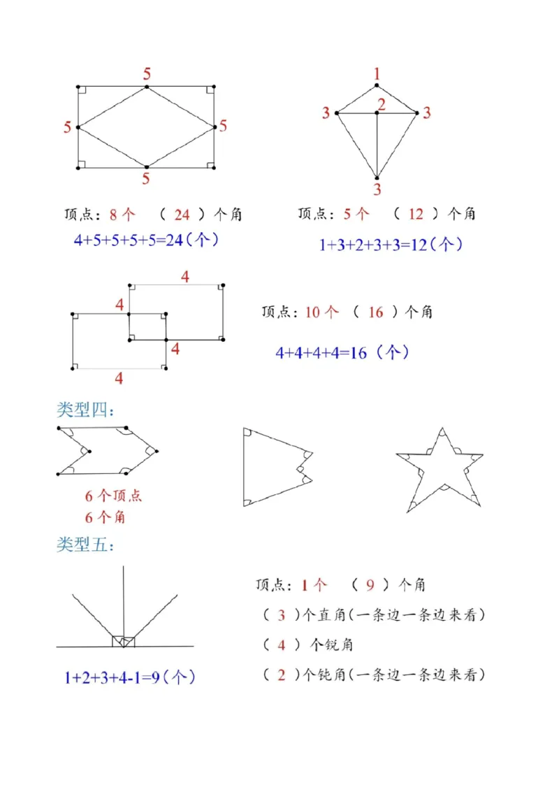 二上数图形数角的个数方法_一到六小学晨读晚默晨诵晚读_24秋二年级上册各类资料(小纸条知识点默写单)