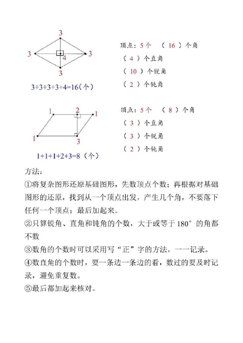 二上数图形数角的个数方法_一到六小学晨读晚默晨诵晚读_24秋二年级上册各类资料(小纸条知识点默写单)