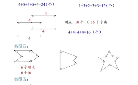 二上数图形数角的个数方法_一到六小学晨读晚默晨诵晚读_24秋二年级上册各类资料(小纸条知识点默写单)