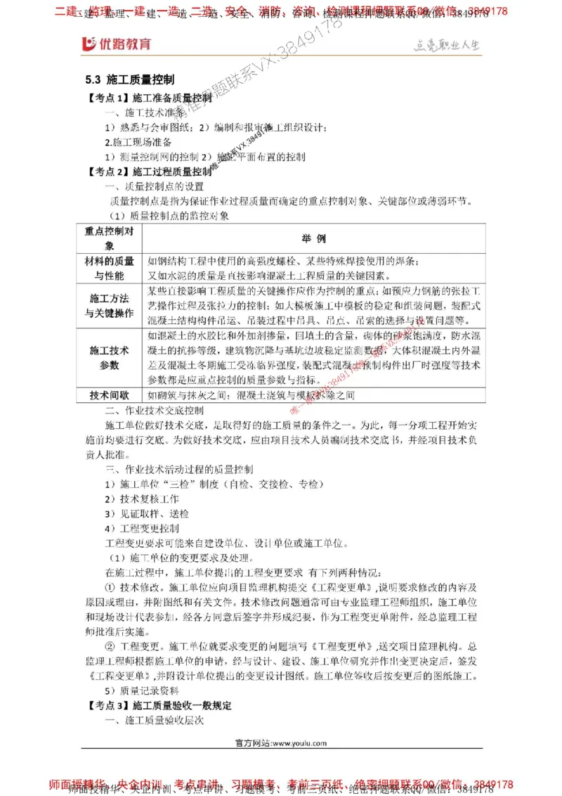 2025年《一建管理》口袋书-第9周_2026年一级建造师_2026年一建管理_2025年一建管理SVIP_01-精华文档✿电子教材✿历年真题_24-管理《名称集训营-口袋书》YL推荐