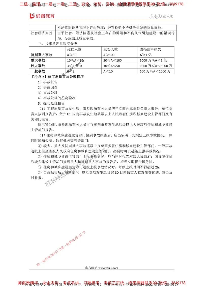 2025年《一建管理》口袋书-第9周_2026年一级建造师_2026年一建管理_2025年一建管理SVIP_01-精华文档✿电子教材✿历年真题_24-管理《名称集训营-口袋书》YL推荐