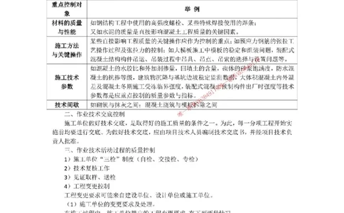 2025年《一建管理》口袋书-第9周_2026年一级建造师_2026年一建管理_2025年一建管理SVIP_01-精华文档✿电子教材✿历年真题_24-管理《名称集训营-口袋书》YL推荐
