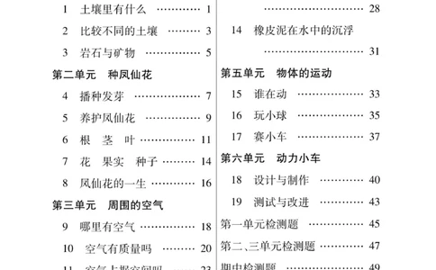 三（下）科学-鄂教版快乐练习_三年级上下册资料_小学三年级学习资料-25年更新版_3-10、小学三年级科学下册_鄂教版
