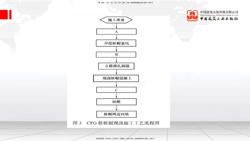 2025一建《铁路》考前小灶直播课-第二套卷（下）_2026年一级建造师_2026年一建铁路_2025年一建铁路SVIP_04-冲刺串讲✿考点强化✿小灶集训_14-铁路《考前小灶直播》皇民JGS_讲义