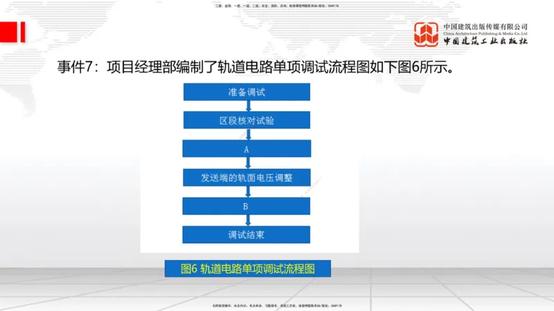 2025一建《铁路》考前小灶直播课-第二套卷（下）_2026年一级建造师_2026年一建铁路_2025年一建铁路SVIP_04-冲刺串讲✿考点强化✿小灶集训_14-铁路《考前小灶直播》皇民JGS_讲义