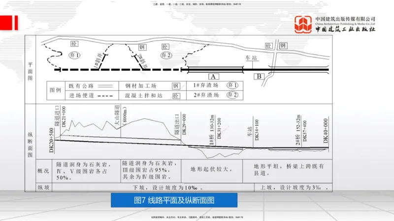 2025一建《铁路》考前小灶直播课-第二套卷（下）_2026年一级建造师_2026年一建铁路_2025年一建铁路SVIP_04-冲刺串讲✿考点强化✿小灶集训_14-铁路《考前小灶直播》皇民JGS_讲义