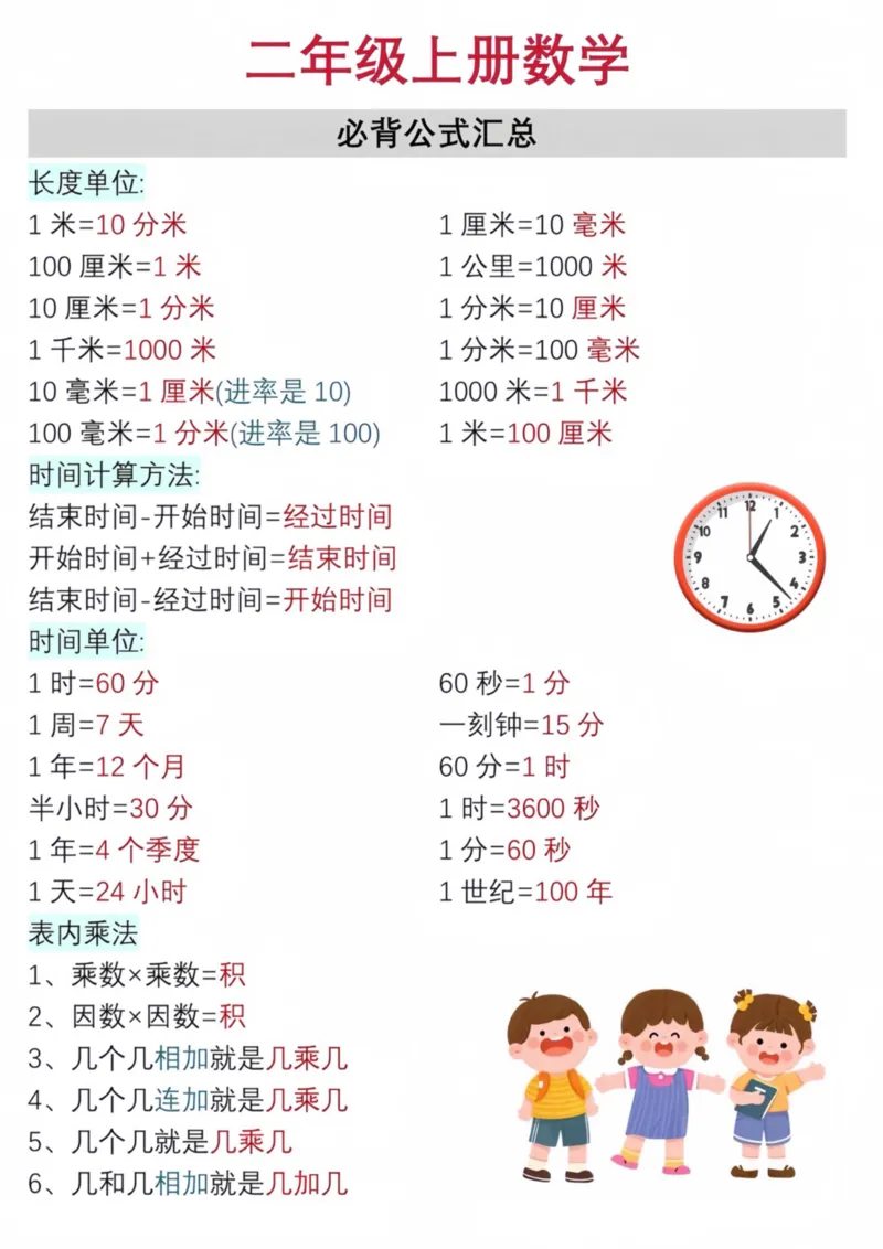 二上数学公式打印_一年级上下册资料_一年级上册小红书同款资料_一年级(1)
