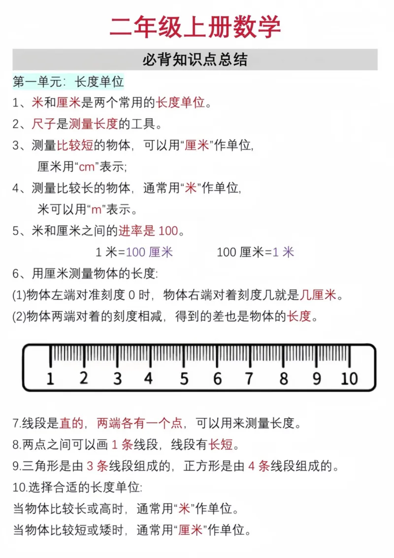 二上数学公式打印_一年级上下册资料_一年级上册小红书同款资料_一年级(1)