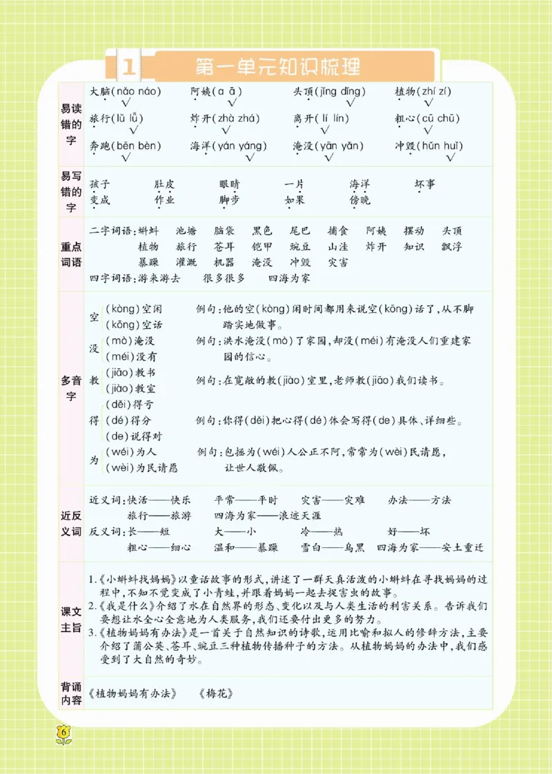 《课课通》永同步随堂检测-语文2年级上册（RJ）_二年级上下册资料_小学二年级学习资料-25年更新版_2-01、小学二年级语文上册_2-1-2、练习题、作业、试题、试卷_电子册类