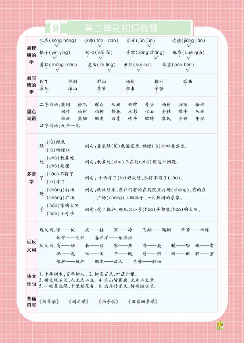 《课课通》永同步随堂检测-语文2年级上册（RJ）_二年级上下册资料_小学二年级学习资料-25年更新版_2-01、小学二年级语文上册_2-1-2、练习题、作业、试题、试卷_电子册类